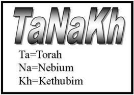 Tanakh_Meaning[1]